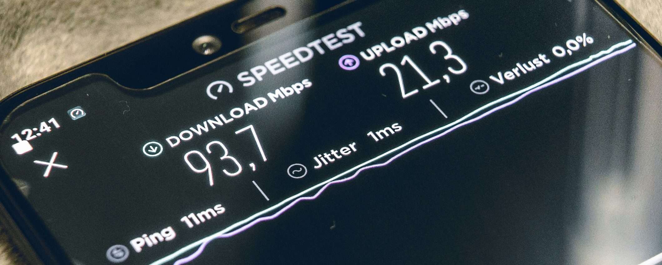 Un nuovo test spinge il 6G oltre i limiti: raggiunti i 938 Gbps