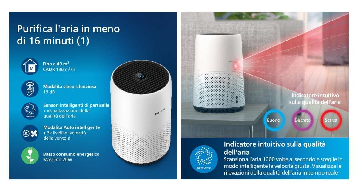 rendi-aria-casa-piu-pulita-con-philips-800-series