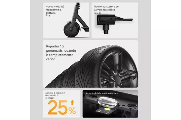 xiaomi-portable-electric-air-compressore-portatile-acquistato