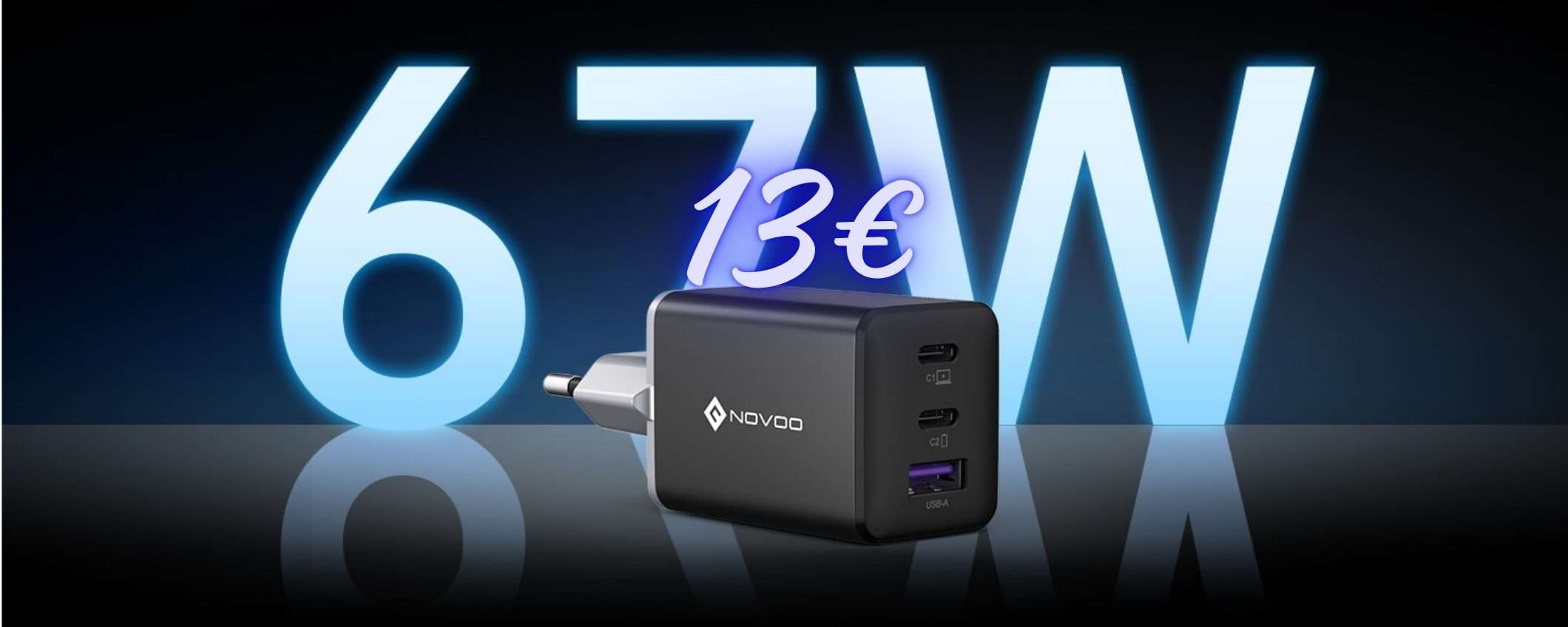 Caricabatterie USB da 67W per ricaricare di tutto in un attimo (13€)