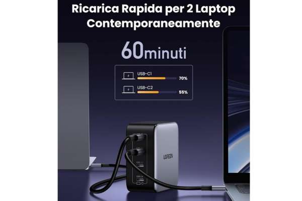 caricatore-usb-100w-4-porte-ricarica-anche-laptop