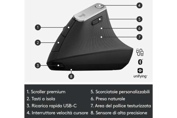 logitech-mx-mouse-wireless-verticale-ergonomico