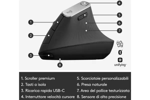 logitech-mx-mouse-wireless-verticale-multi-dispositivo-ergonomico