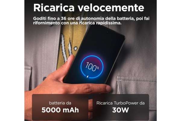 motorola-moto-g75-5g-entry-level-non-delude