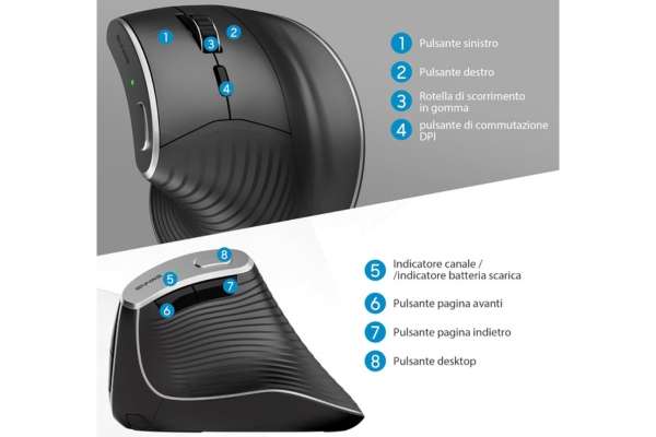 solo-21e-amazon-questo-mouse-wireless-verticale