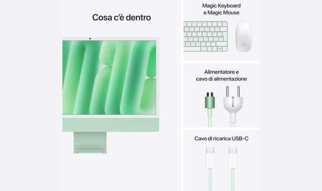 Caratteristiche iMac M4