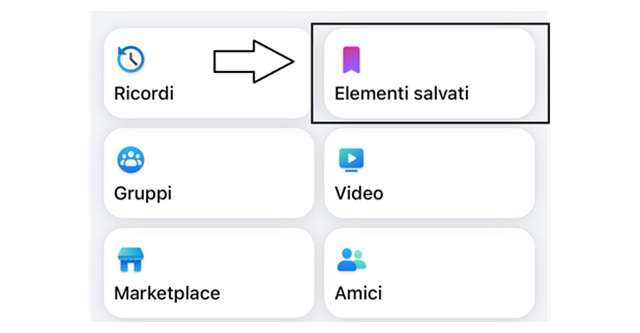 Come ritrovare un post aggiunto nei preferiti su Facebook