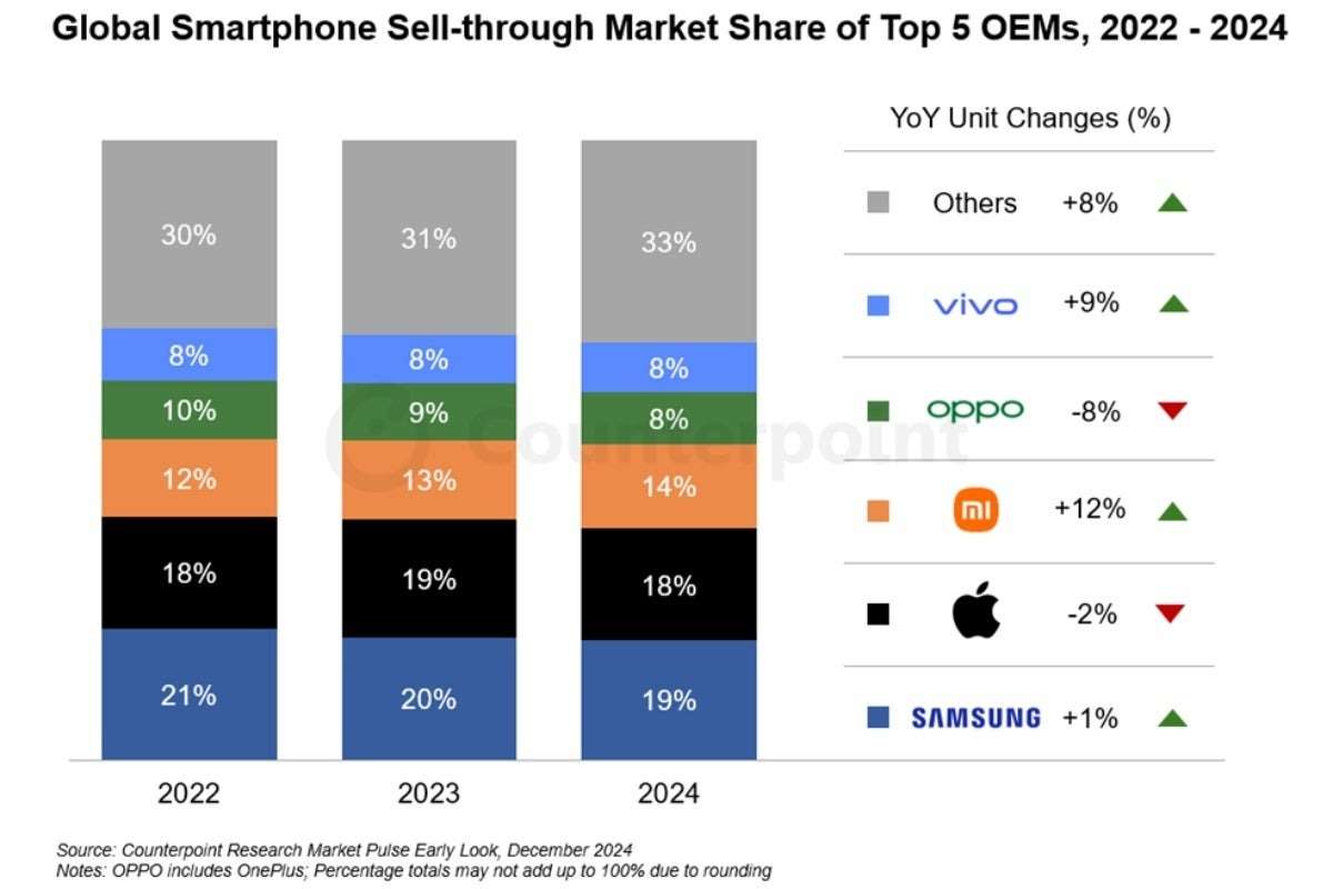 samsung_apple