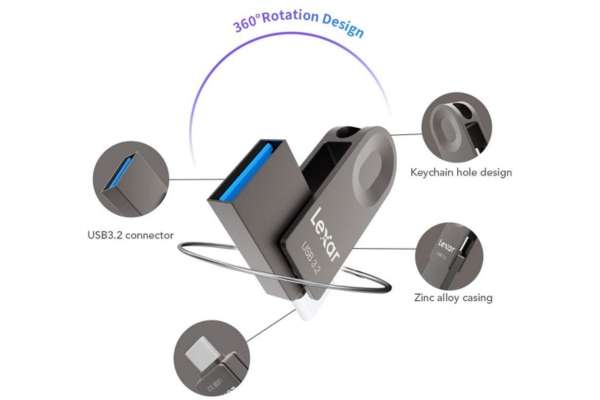 solo-12e-per-chiavetta-usb-lexar-64gb-offerta-tempo