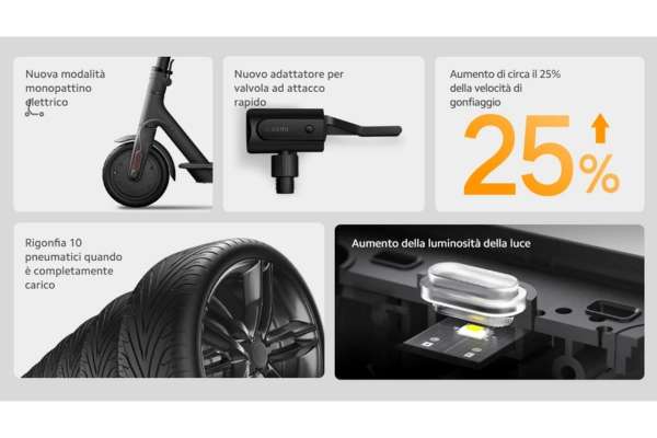 affronta-viaggi-auto-con-compressore-xiaomi-gonfia