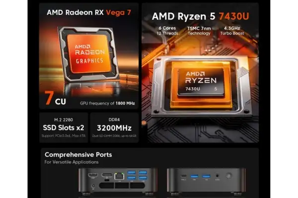 amd-ryzen-5-16gb-ram-512gb-ssd-questo-mini-pc-bomba