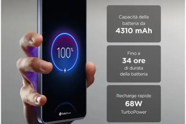 motorola-edge-50-neo-512gb-questo-prezzo-migliore