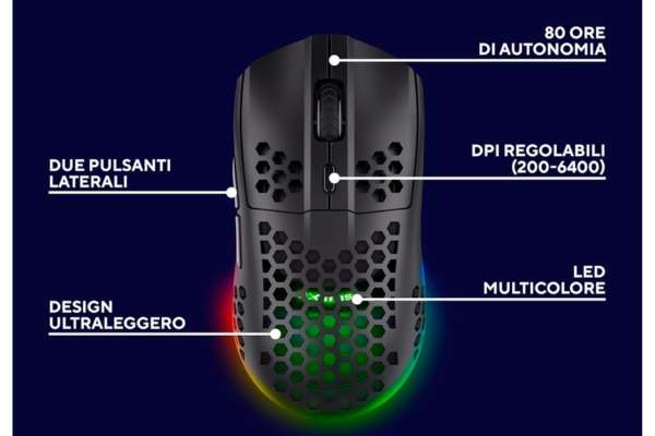 mouse-gaming-trust-gaming-gxt-929-helox