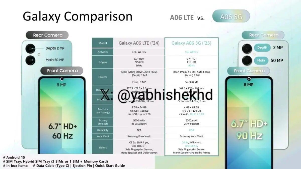 samsung_galaxy_a06_5g_one_ui_7