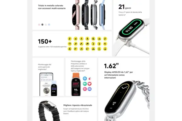 xiaomi-smart-band-9-scende-ottimo-prezzo-best-buy