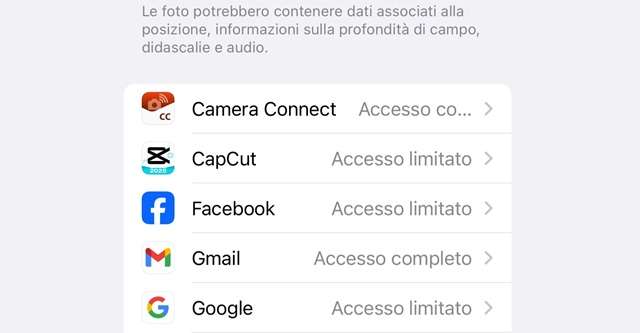 Come vedere quali app hanno accesso alle foto dell'iPhone