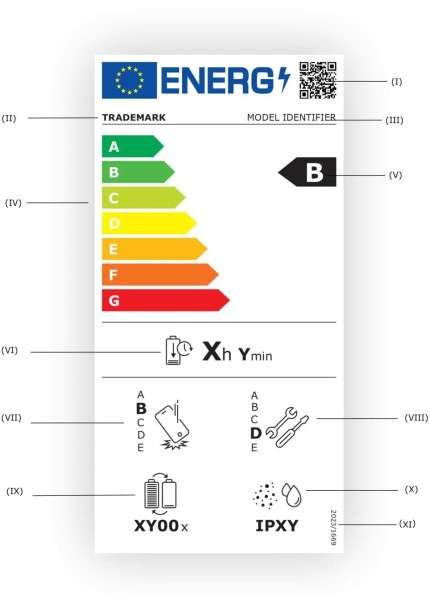 etichettatura_energetica_smartphone_tablet