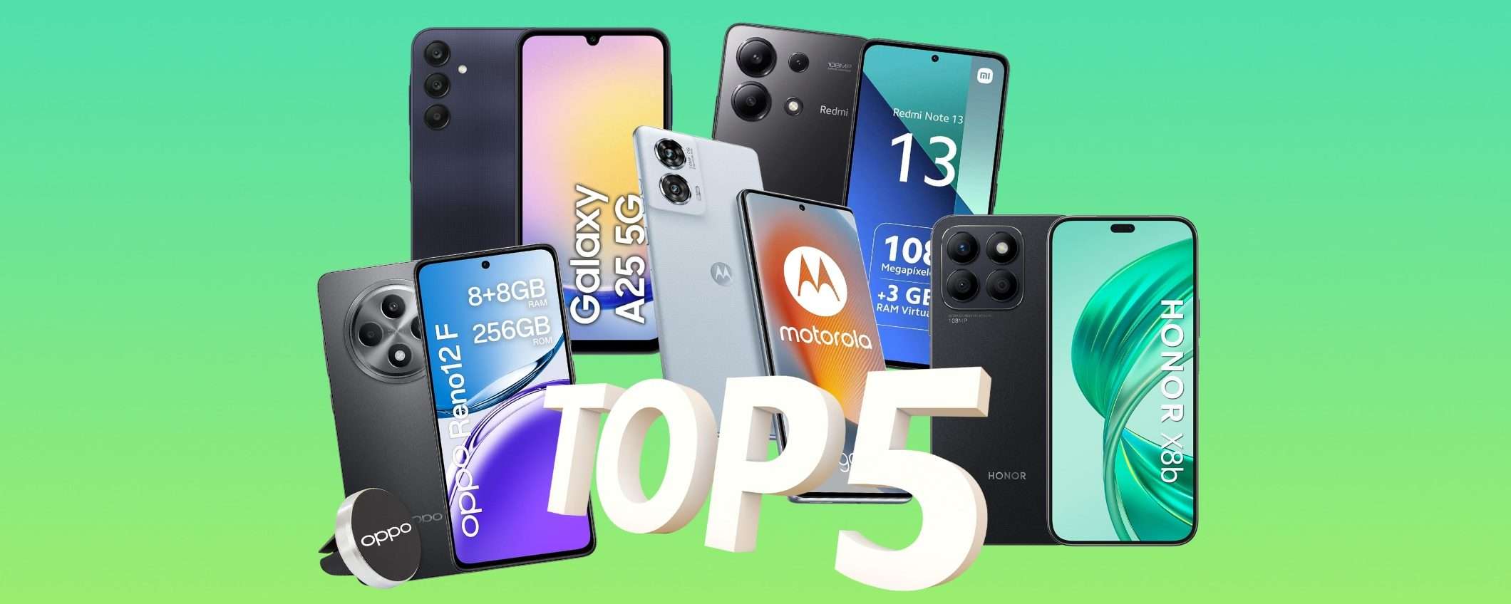 I migliori smartphone economici di Marzo: 5 modelli che non deludono