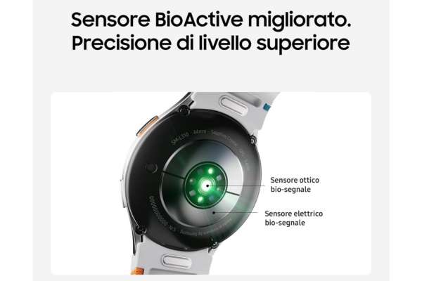 samsung-galaxy-watch7-minimo-storico-amazon