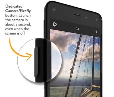 Amazon Fire Phone