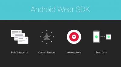 Android Wear