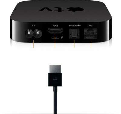 Apple TV