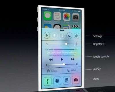 Apple iOS7