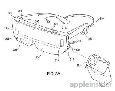 Il device per la VR del brevetto Apple