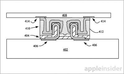 Le immagini associate al brevetto Apple