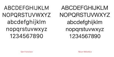 Apple San Francisco font