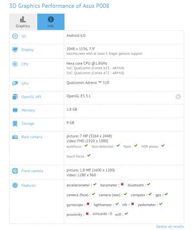 Asus P008 su GFXBench