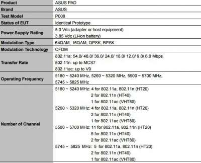 Scheda tecnica del nuovo tablet Asus