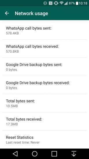 Backup Google Drive su WhatsApp