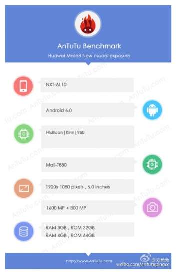 Benchmark AnTuTu per Huawei Mate 8