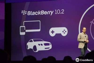 BlackBerry 10.2