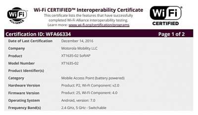 Certificazione WiFi per Moto Z Play