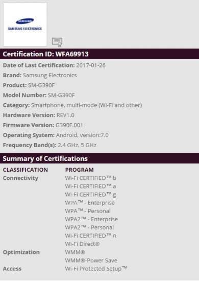 La certificazione WiFi