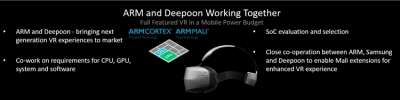 DeePoon M2 - tecnologia ARM