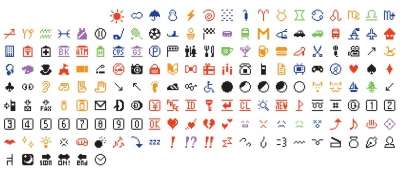 Le emoji esposte al MOMA