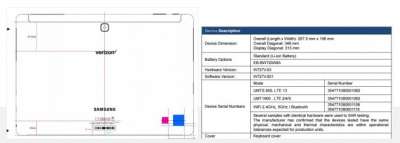 Il documento FCC