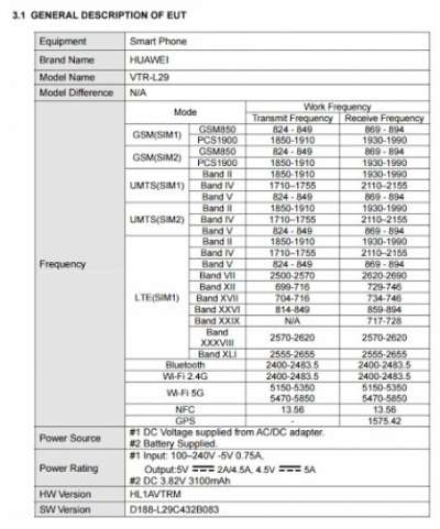 Il documento FCC