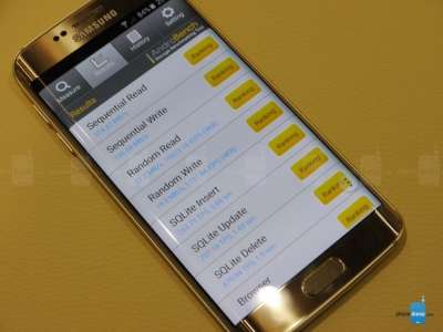 Galaxy S6 Edge - Benchmarks AndroBench (fonte phoneArena.com)