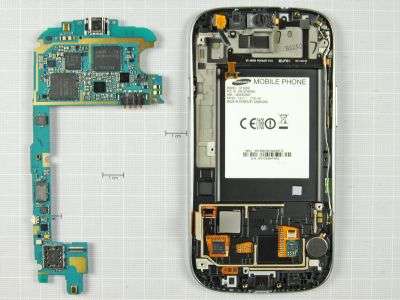 Galaxy SIII iFixit