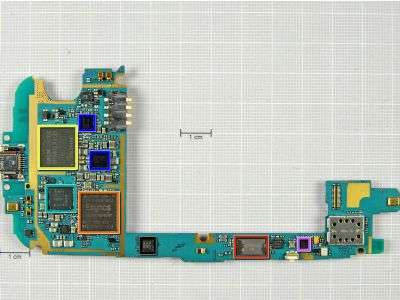 Galaxy SIII iFixit