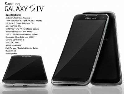 Galaxy SIV concept