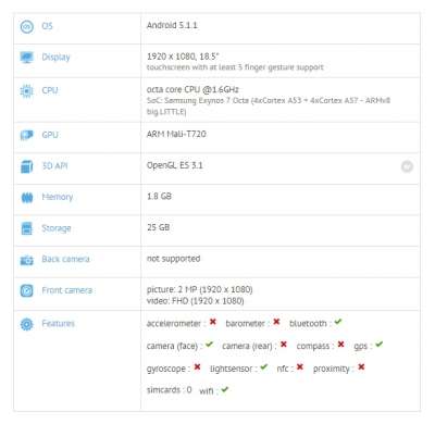 Galaxy View su GFXBench