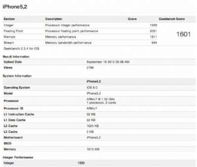 Geekbench iPhone 5