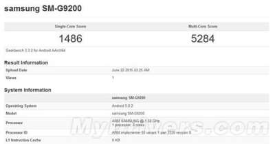 Geekbench su Samsung Exynos 7420