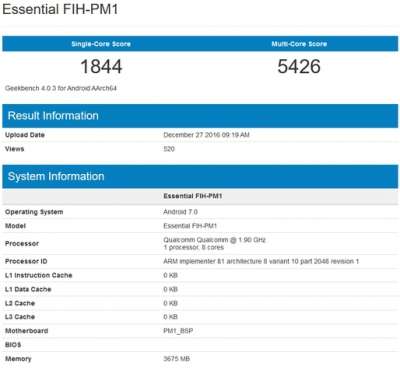 Il test di Geekbench