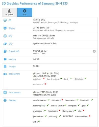 GFXBench